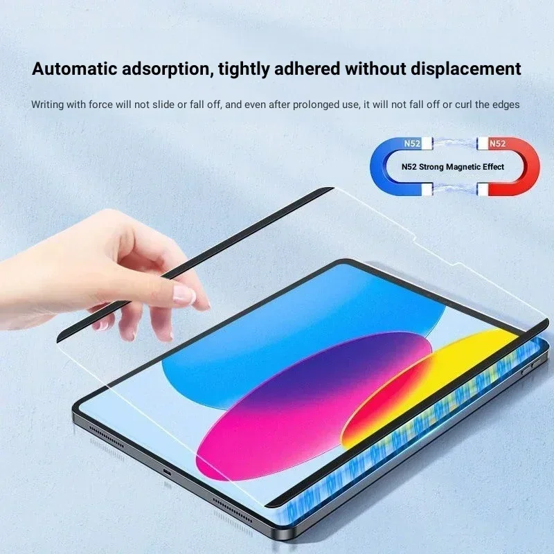 Magnetic Like Paper Film For L - Sticky Note Cube ulasan dan harga