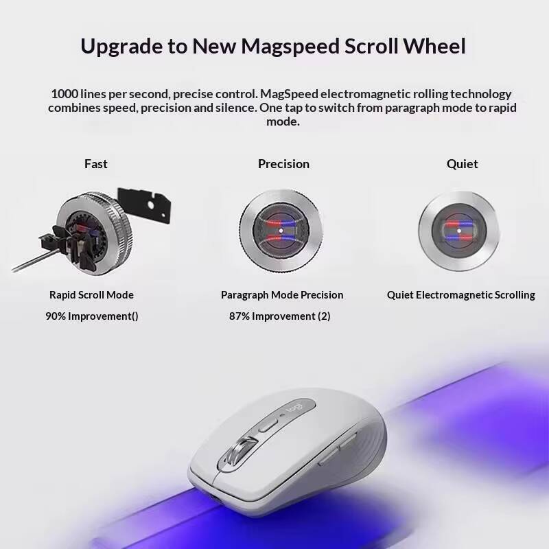 Ergonomic MX Anywhere 3S Mouse - Ideal Stationery & Office Supply ulasan dan harga
