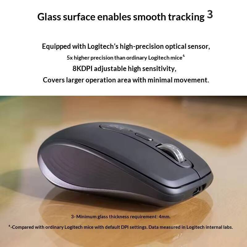 Ergonomic MX Anywhere 3S Mouse - Ideal Stationery & Office Supply ulasan dan harga