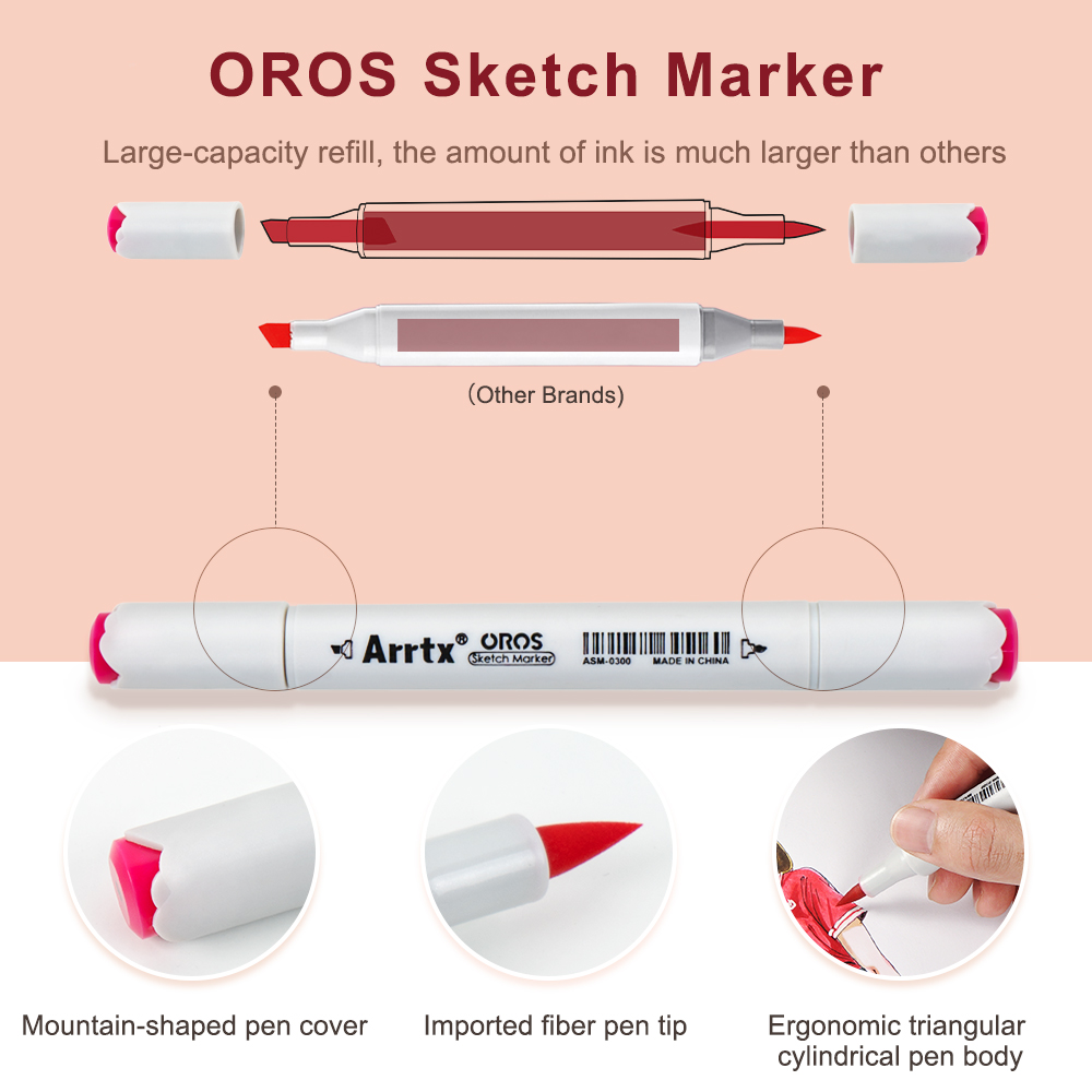 Arrtx Oros 66 Pastel Colors Al - Highlighter Set Pastel ulasan dan harga